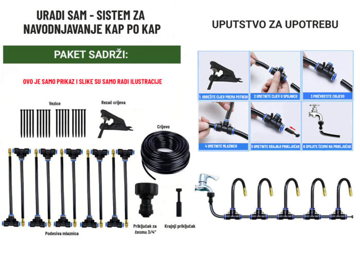 Sistem za zalivanje