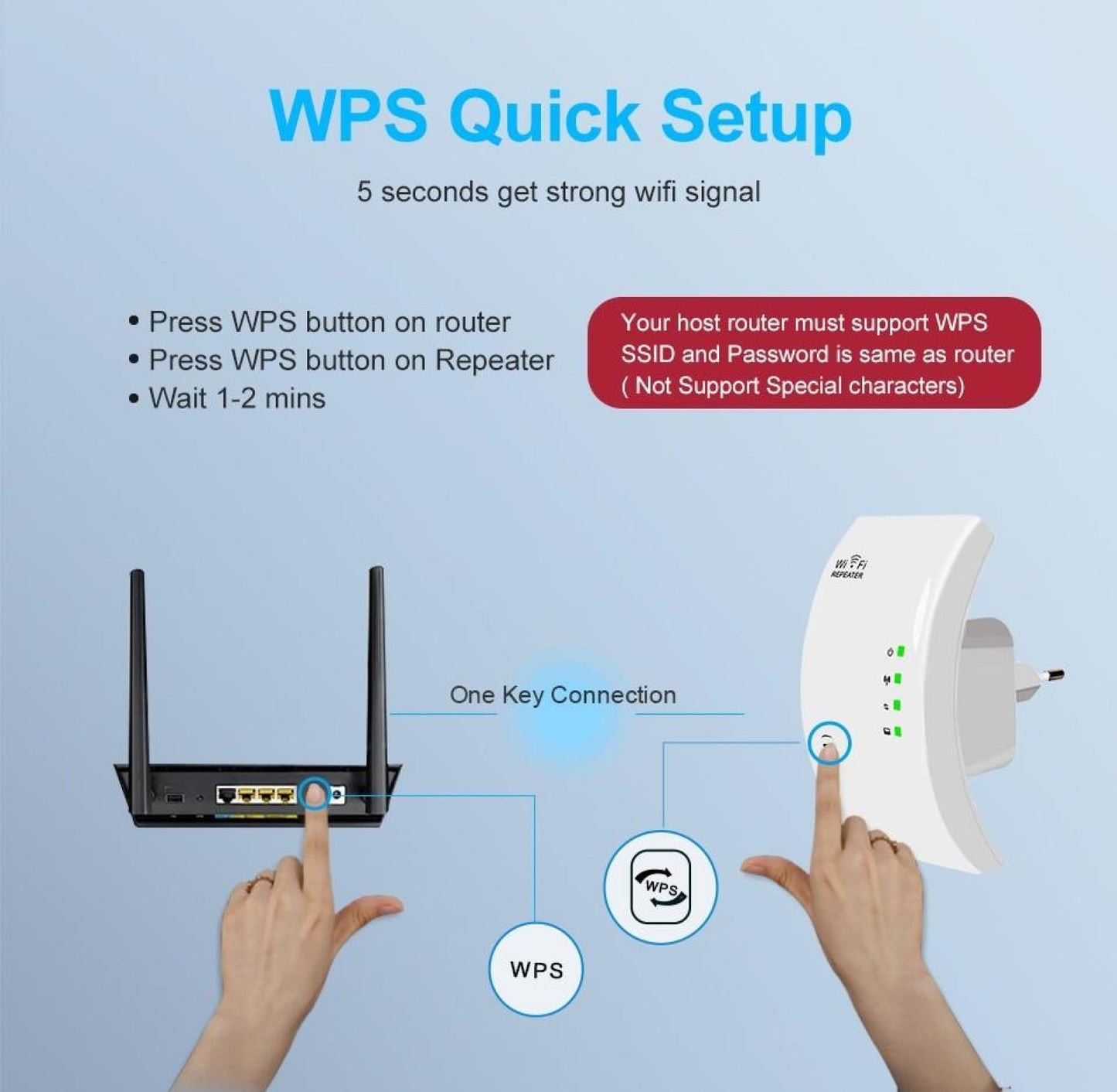WIFI POJAČIVAČ SIGNALA