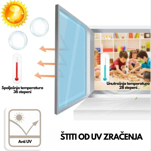 Folija za stakla za privatnost i odbranu od UV Zraka