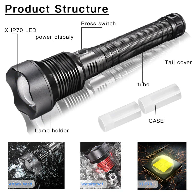 USB LED baterijska lampa (20000 lumena)