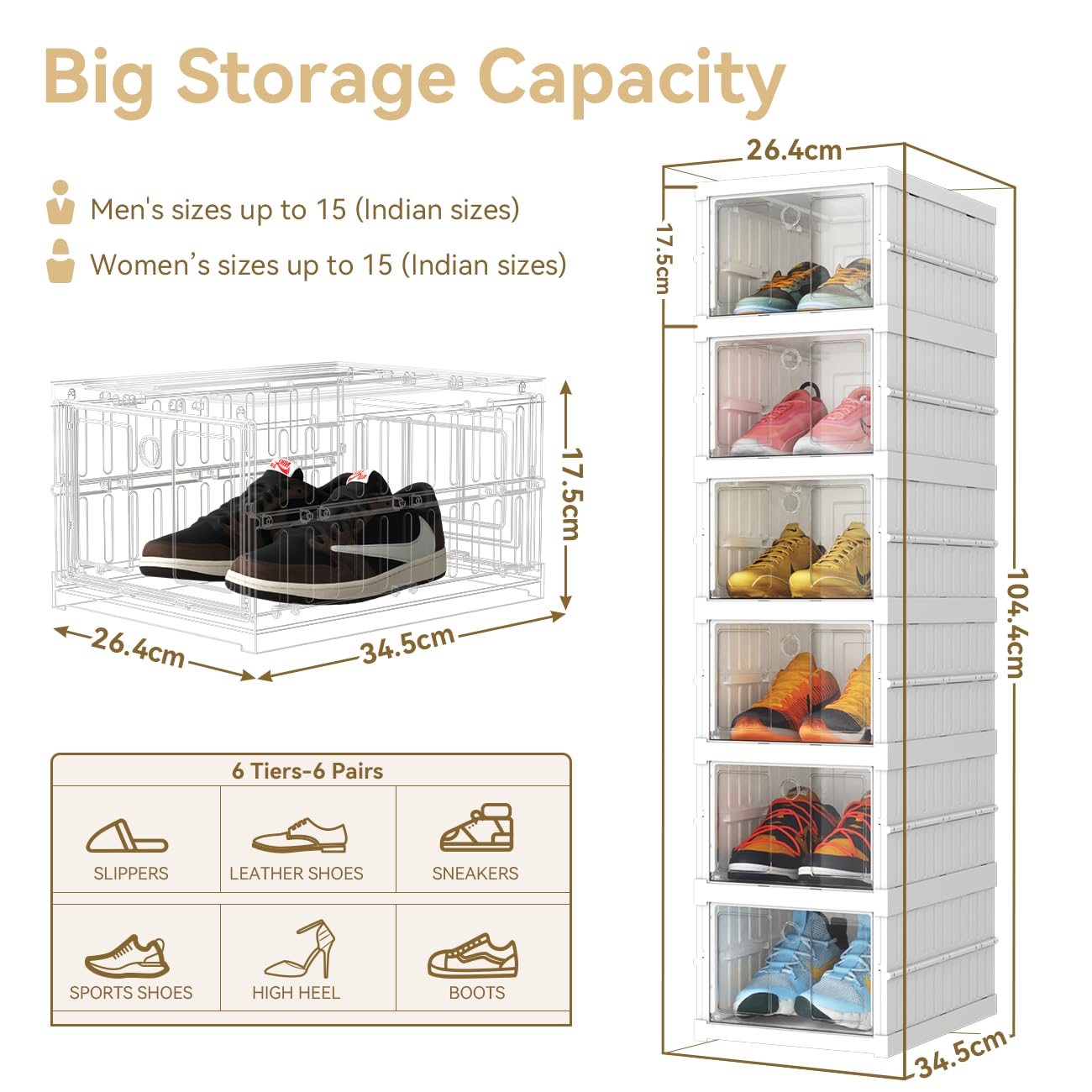 Plastična Kutija Za Odlaganje