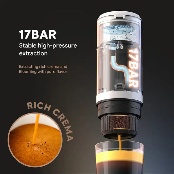 Prenosivi USB espresso aparat