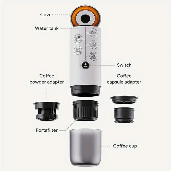 Prenosivi USB espresso aparat