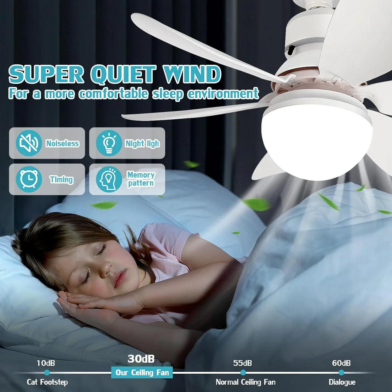 LED luster sa ventilatorom