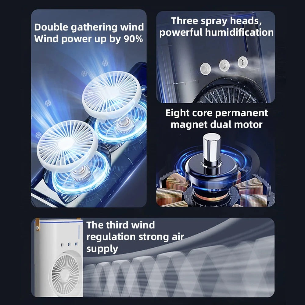 Dupli ventilator sa magla sistemom