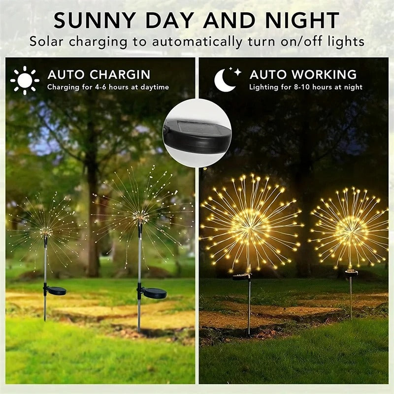 Solarno novogodisnje led drvo 1+1 grstis