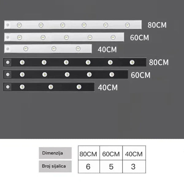 USB LED Lampa sa senzorom pokreta na baterije