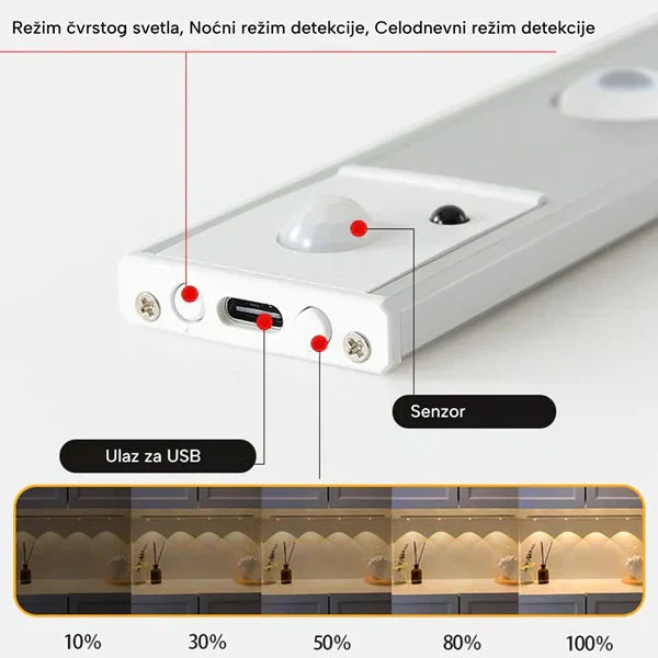 USB LED Lampa sa senzorom pokreta na baterije